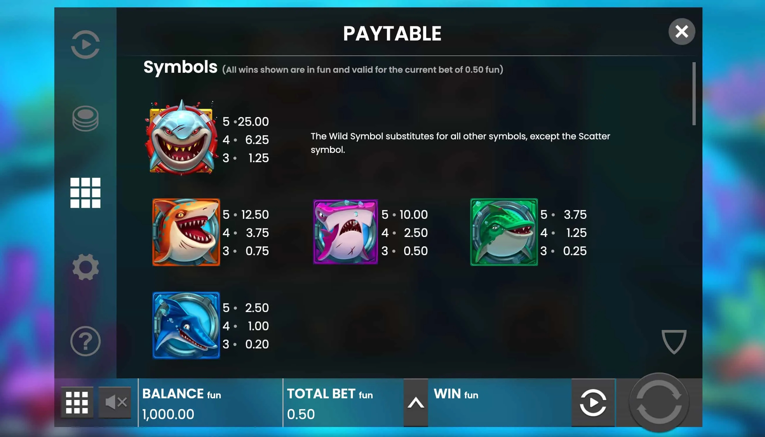 Razor Shark kostenlos erleben: Die Demo direkt im Browser